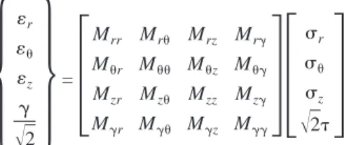 Fig. 12 shows the evolution of the terms M zz and M ␥␥ . It can be seen that the model can capture the decrease of these two terms during triaxial loading, which corresponds to an increase in Young and shear moduli with stress ratio