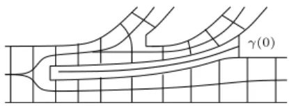 Figure 2.1.9: Backward splitting