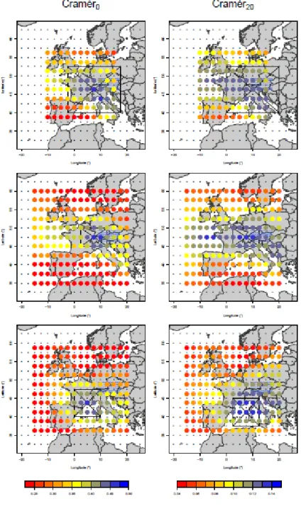 FIGURE 5. Cramér 0  (left column) and Cramér 20  (right column) coefficients for different  positions of the geopotential height field barycentre used in weather pattern definition,  for three spatial extents of the fields (from top to bottom S1 to S3)