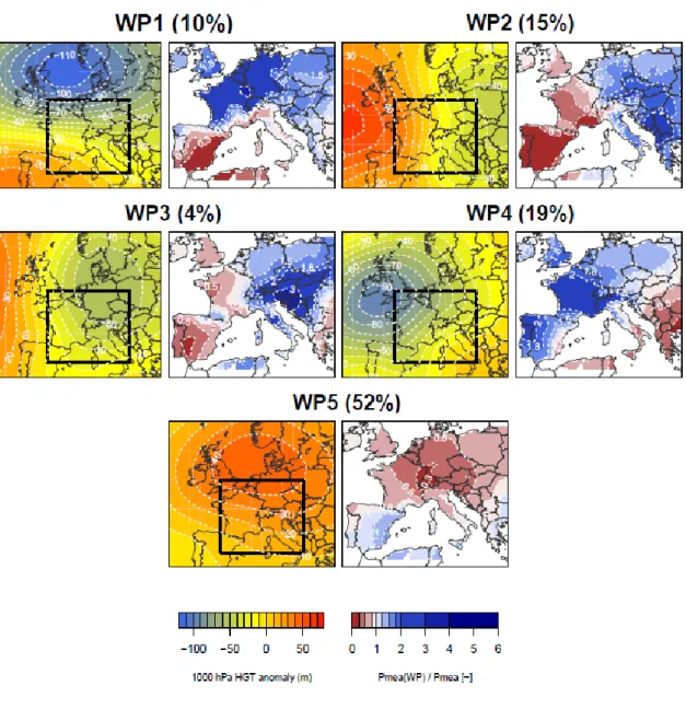 FIGURE  7.  Mean  geopotential  heights  (1000  hPa  at  0h)  and  Ratio  between  the  mean  precipitation  amount  of  each  Austrian  weather  pattern  and  the  general  mean  precipitation  amount(considering  all  weather  patterns)  for  each  of  t
