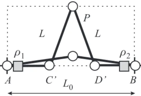 Figure 10: The biglide1 mechanism