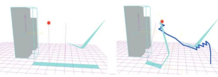 Fig. 11 Trajectory planning test using a Scara robot (with link length equals 20, 20, 40)