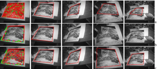 Figure 7: Tracking a planar structure. Example of an occlusion detection. The green crosses are points associated with features considered as outliers (due to noise, occlusions or shadow) and the red ones are for the inliers ones