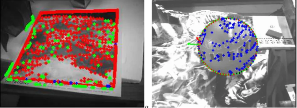 Figure 1: Tracking issues. (a) estimating the 2D position of an object in the image : its outline can be determined all along the sequence, (b) retrieving the position and the orientation of the object in the 3D space : the frame of the scene with respect 