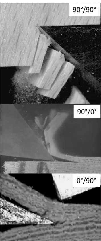 Fig. 7: Discontinuous cutting with crack opening  7a; top: 90°-90° cutting mode (Photo Pfeiffer R)  7b; middle: 90°-0° cutting mode (Photo Chardin A)  7c; bottom: 0°-90° cutting mode (Photo Thibaut B) 