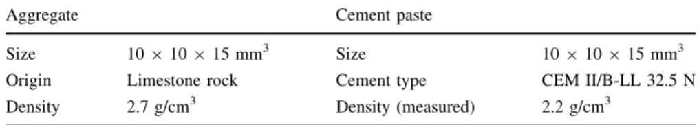 Table 2 summarizes all the tests performed with some results obtained.
