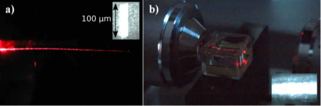 Figure 2 presents optical microscope images during laser light injection in waveguiding structures  positioned on two plots of PDMS in air (Figure 2a), and also immerged in silicon oil with a refractive  index of 1.40 at 670 nm (Figure 2b)
