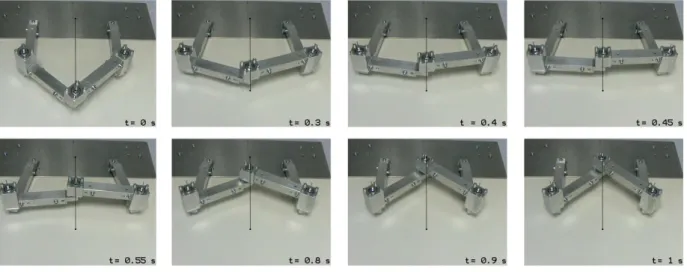 Figure 11: Trajectory reproduction during a singularity crossing