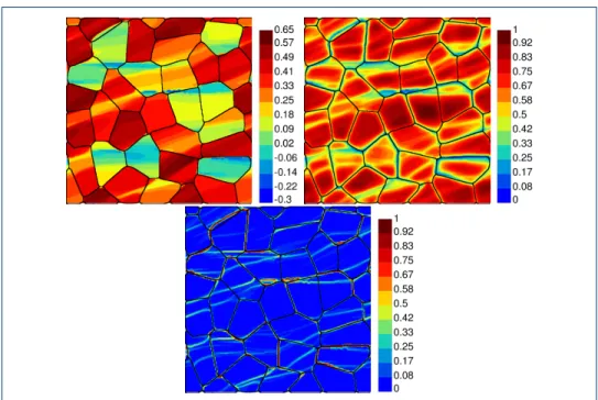 Figure 10 The microstructure of the 32 grain geometry after holding the deformation constant for one hour