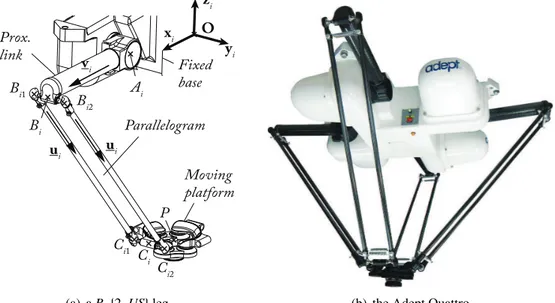 Figure 12: Example of leg and of robot of the Delta-like family