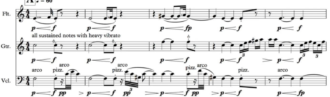 Figure 17 The opening from (Let Me Hear) What Maria Hears 