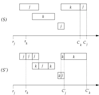 Figure 4: An optimal solution and the corresponding optimal solution after the exchange.