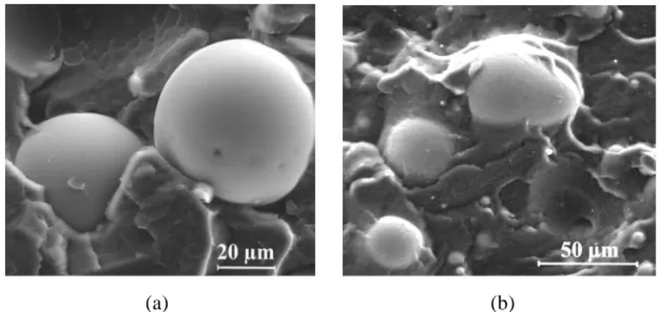 Figure 8. SEM views of glass beads inclusions in PMMA matrix: without coupling  agent (a) and with a coupling agent (b) 