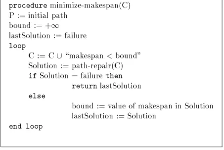 Fig. 3. Algorithm used to solve Taillard's problems