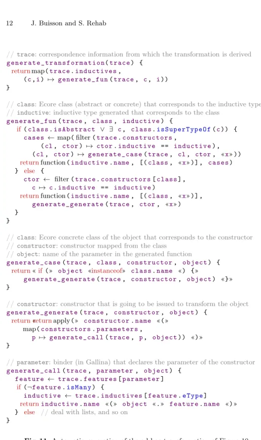 Fig. 11. Automatic generation of the ad-hoc transformation of Figure 10.