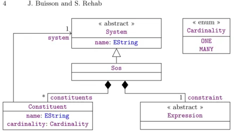 Fig. 2. An example metamodel, inspired by the SosADL case study.