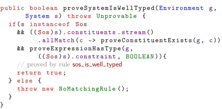 Fig. 5. Typical code pattern for the type checker.