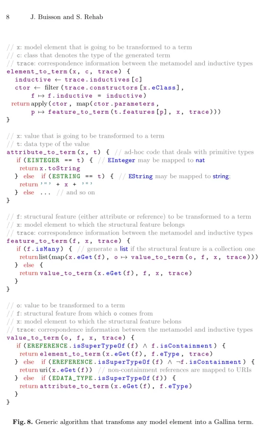 Fig. 8. Generic algorithm that transfoms any model element into a Gallina term.