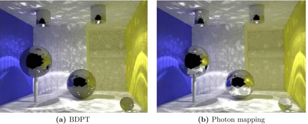 Figure 3.11 – This scene has several settings that makes BDPT ineﬃcient: light sources are included in a glass probe and there is a lot of specular BSDF