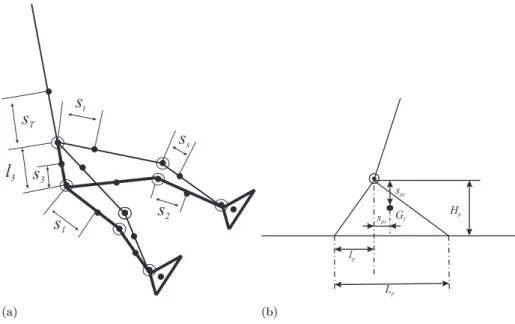 Fig. 2. Position of the center of mass of each link of the planar biped and its walking assist device and detail parameters of both, foot and shoe.