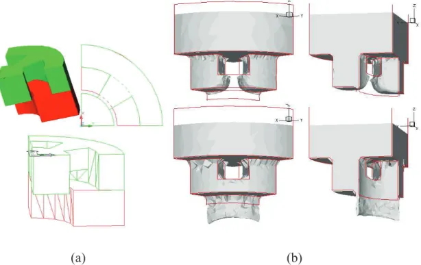 Figure 6. Extrusion d’un tube mettant en jeu plusieurs fronts de matière