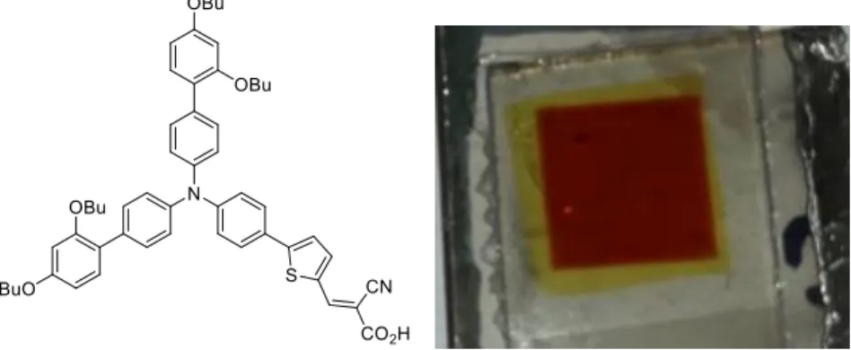 Figure  1.  Structure  of  the  D35  dye  and  picture  of  the  1  cm 2   DSSC  prepared  by  KELENN  digital  printing  technology
