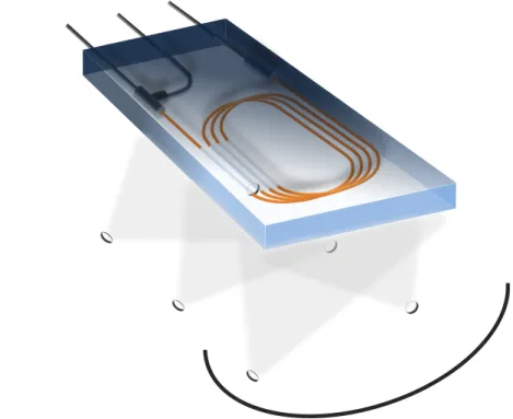 Fig. 2.16 – LEDs disposées sur une surface concave : amélioration de la distribution de la lumière sur le plan de détection.