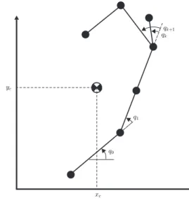Fig. 2. A planar tree structure in ballistic motion. All joints are actuated.