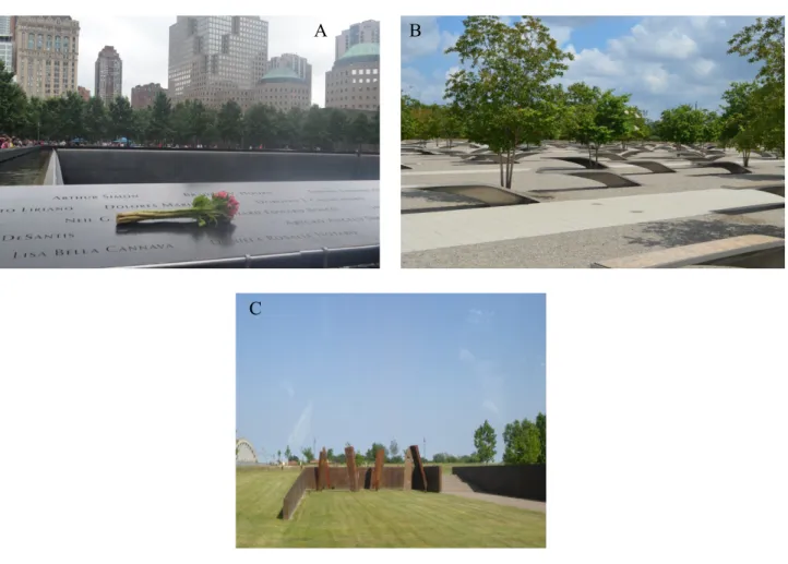 Figure 4. Memorial Garden. A) Memorial September 11, New York-USA.  