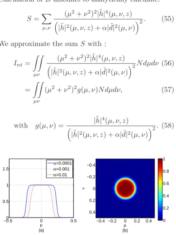 Fig. 11. (a) Slices of g at ν = 0 for three values of the inverse SNR α.(b) Example of g for α = 0.01 and τ = 2