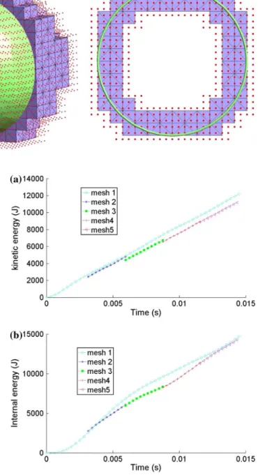 Fig. 18 Dynamic traction test: displacement of the loaded boundary