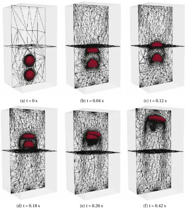 Figure 3.23: Evolution of the refined meshes the 3D bubble shape for the co-axial coalescence