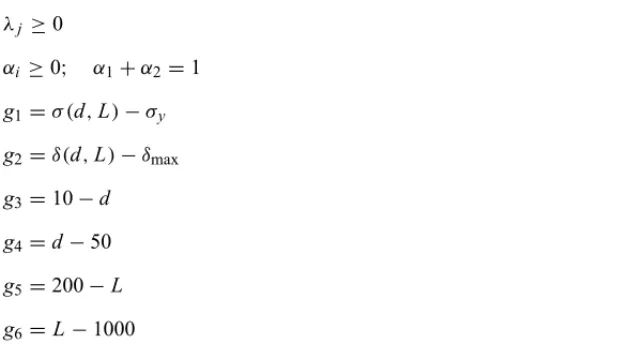 Table 2 – Results for the design optimization of a cantilever beam.