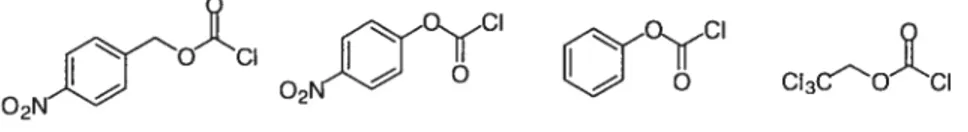 Figure 6. Utilisation de différents chloroformates activés