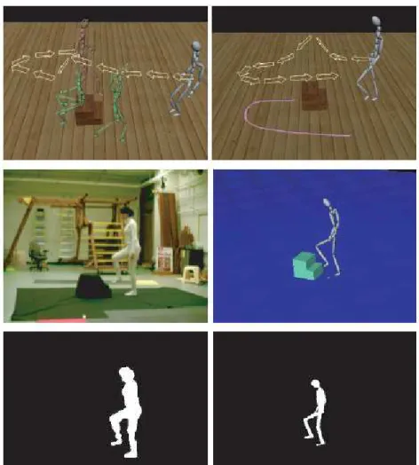 Figure 2-9(Top Left) Choice based interface. (Top Right) Sketch based Interface. (Middle  Left and Bottom Left) The user performing a motion in front of a video camera and her 