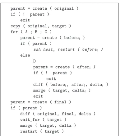 Figure 2.9: Template for OpenMP parallel for loops with complete checkpoints.