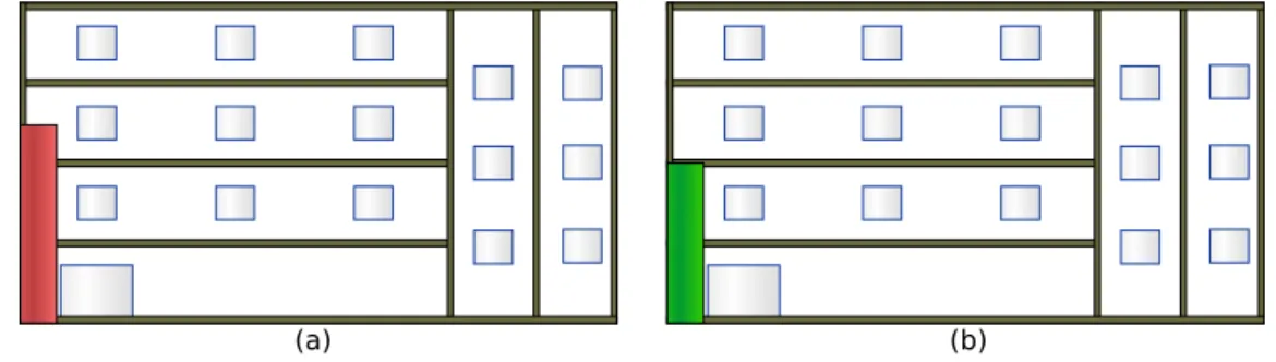 Figure 2.11 – a) Ill-defined panel and b) well-defined panel w.r.t. installation constraint.
