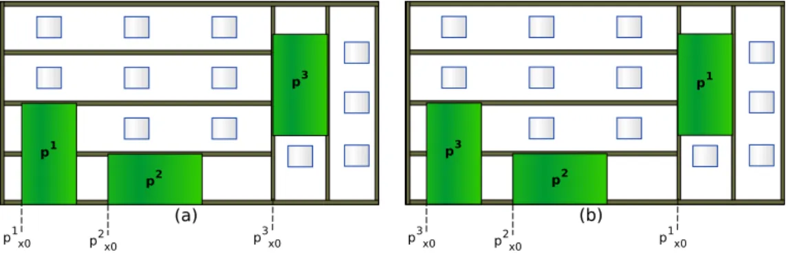 Figure 2.13 – a) Reachable panels’ design and b) not reachable panels’ design w.r..t. ordering constraint.