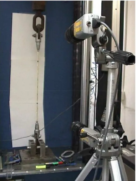 Fig. 10. Test on assembled yarn sample on 200 kN test machine, showing sample and two digital cameras to measure strain.