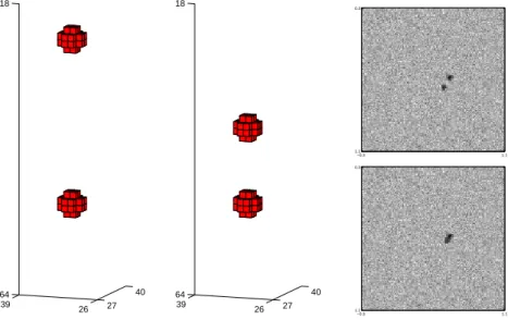Figure 3. Left – Pairs of voxelized spheres considered in the data generation process, in configuration separated (L = 26mm) and close (L = 12mm), respectively.