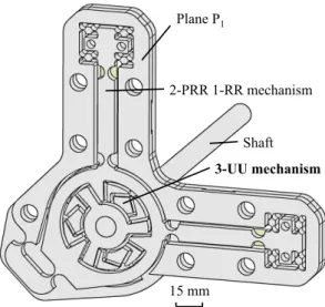 Fig. 14: CAD view of the final device integrating the differ- differ-ent elemdiffer-ents composing the compensation mechanism.