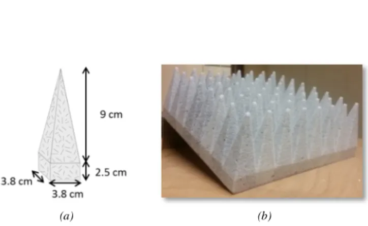 Fig. 9. (a) The pyramid geometry used for simulations and (b) The photo of the achieved  loaded epoxy prototype