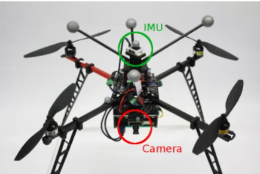 Fig. 2: Experimental setup with the highlighted location of IMU and camera. The x-axis of the body frame is oriented along the red metal beam