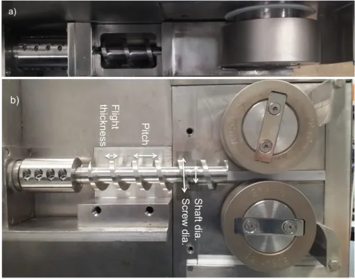 Fig. 1. Komarek B050H roll compactor; a) top view and b) side view (w/o feed barrel and side seals).