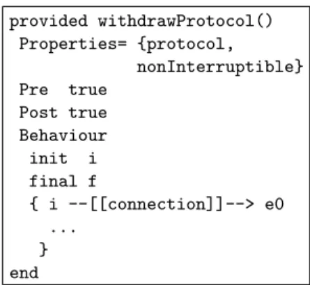 Fig. 4. A protocol of the ATM BASE component