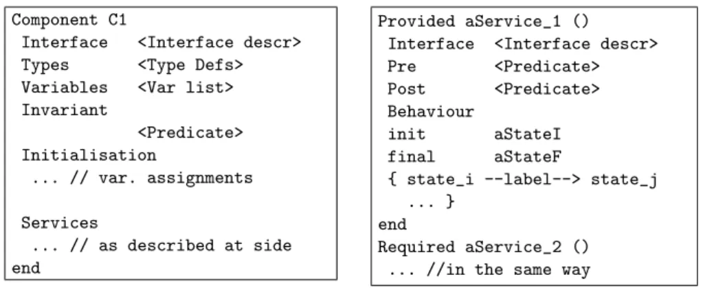 Fig. 1. Overview of Kmelia syntax