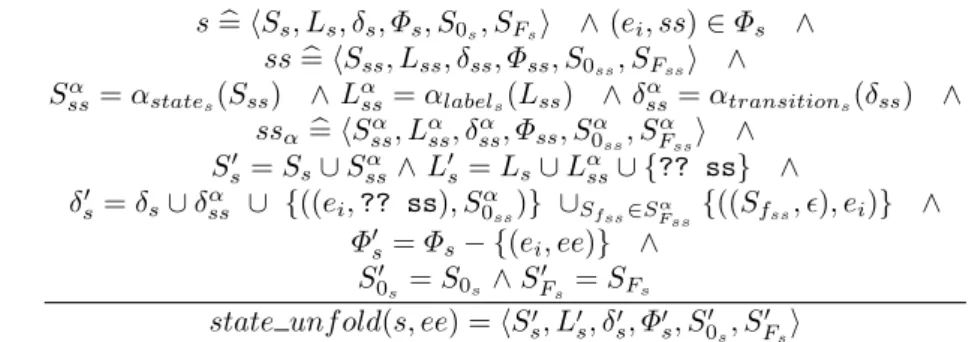 Fig. 2. An example of optional services in the USER INTERFACE component