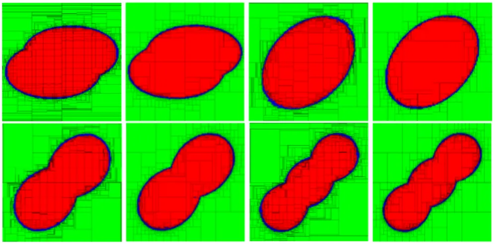 Fig. 7. Pavings obtained for cases 3-6. The precision is set to 3.25%. Left: with RSolver