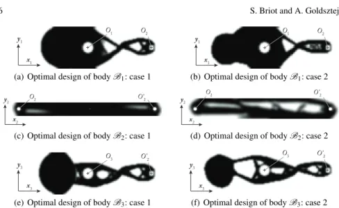 Fig. 3 Optimal design of bodies B 1 , B 2 and B 3 in two cases; case 1: the initial design domain of body B 2 is the one depicted in Fig