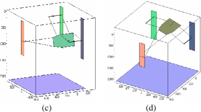 Fig. 7. The four assembly-modes of the VERNE parallel module for 